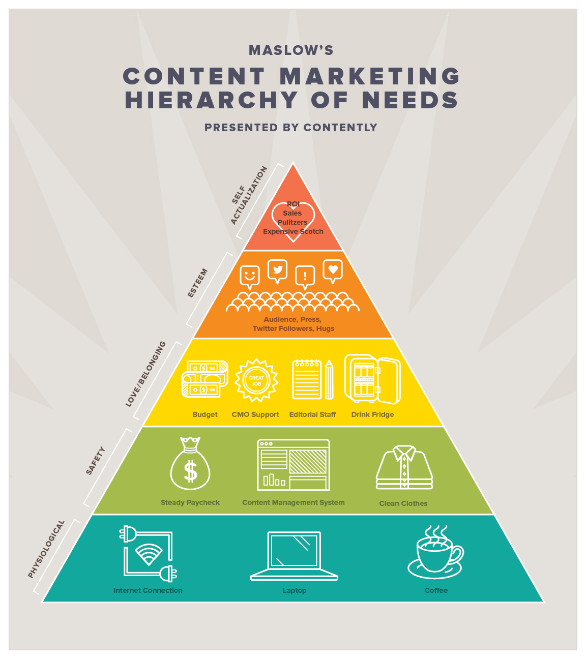 141124-hierarchy-of-needs-final