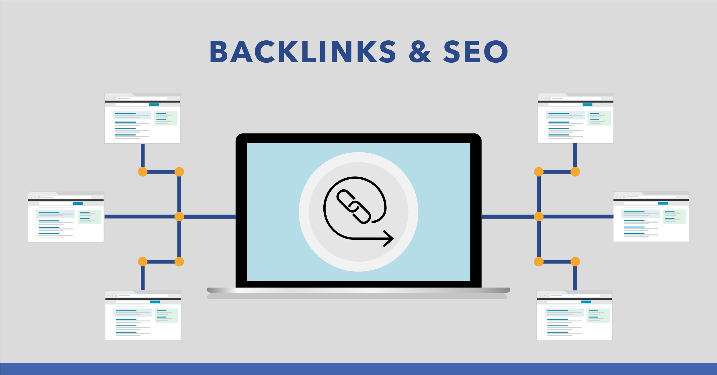 Backlinks fb-1